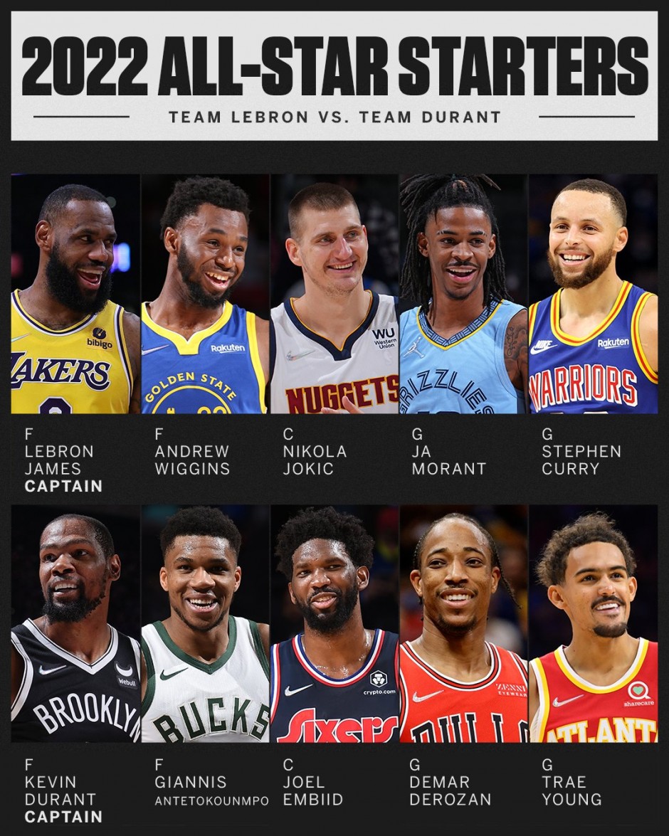 射门次数和 射门次数和