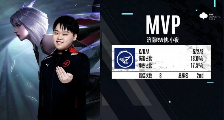 31次罚丢 31次罚丢